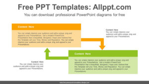 up arrow in text box powerpoint