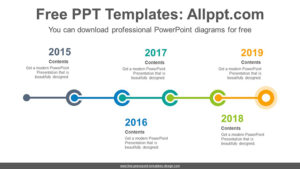 Circle ring PowerPoint Diagram Template - Slidesgo templates