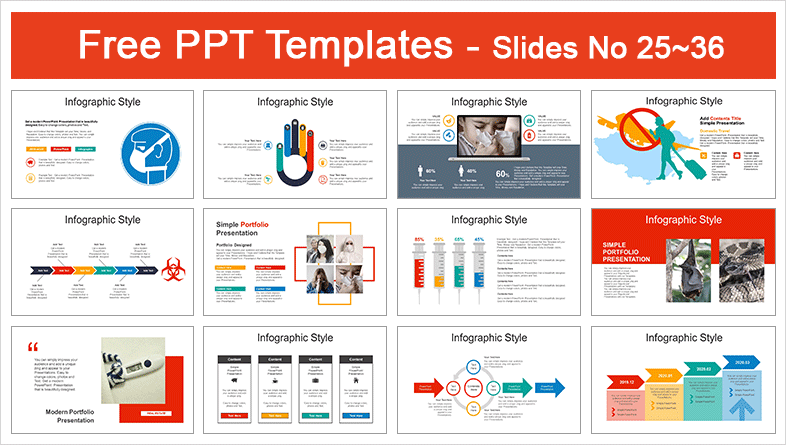 Coronavirus PowerPoint Templates - Slidesgo templates