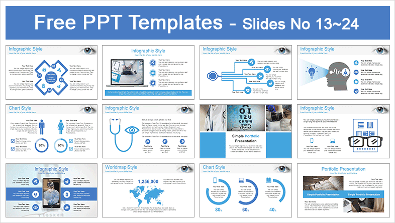 Eye Scanning Ophthalmology Powerpoint Template - Slidesgo Templates