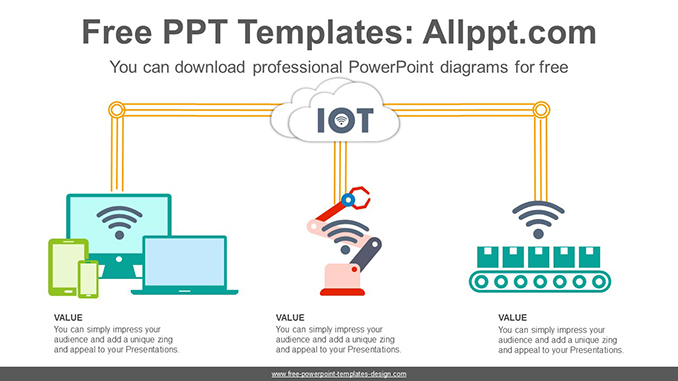 Iot System Powerpoint Diagram Slidesgo Templates