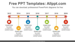 Line Belt History PowerPoint Diagram - Slidesgo templates