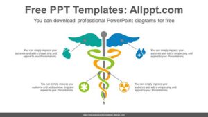 Medical Logo PowerPoint Diagram - Slidesgo templates