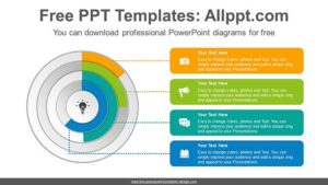 Overlapping Circle Banners PPT Diagram - Slidesgo templates