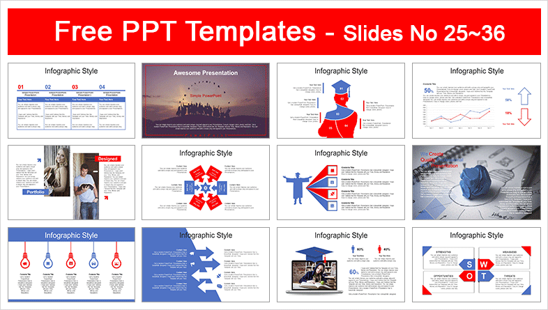 Smart Graduation Hat PowerPoint Templates - Slidesgo templates